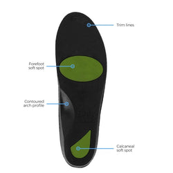 Bio Soft Orthotics