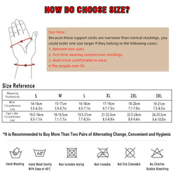 Palm Tenosynovitis Compression Wrist Supports - Pair