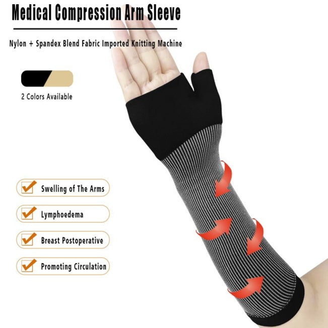 Compression Forearm Sleeve