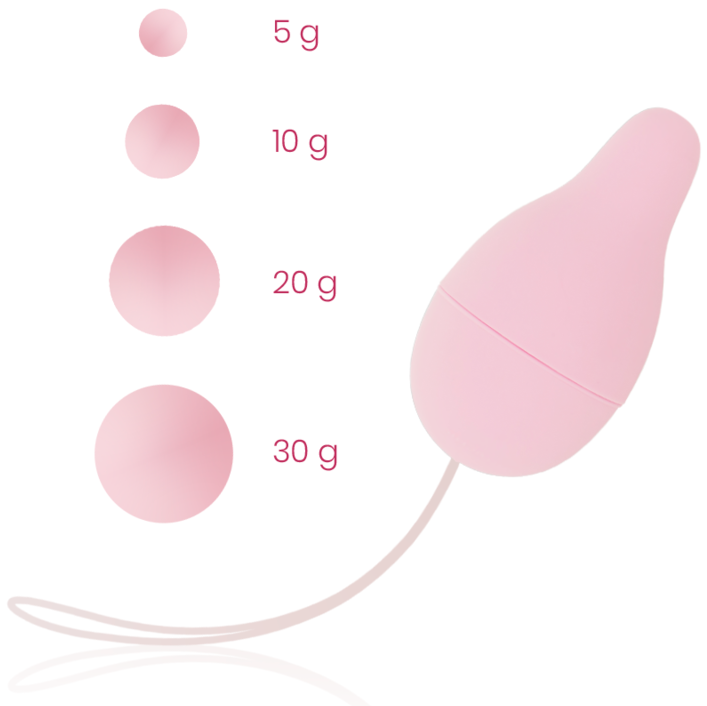 Weighted Kegel Balls