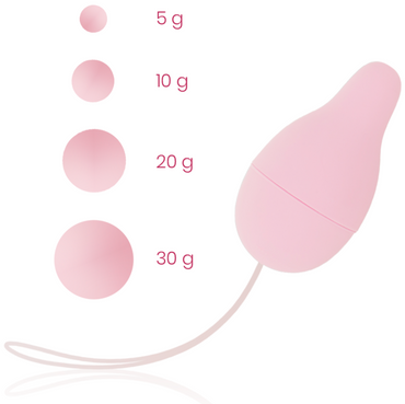 Weighted Kegel Balls