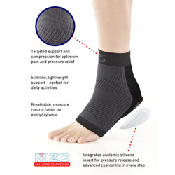 Plantar Fasciitis Pain Relief