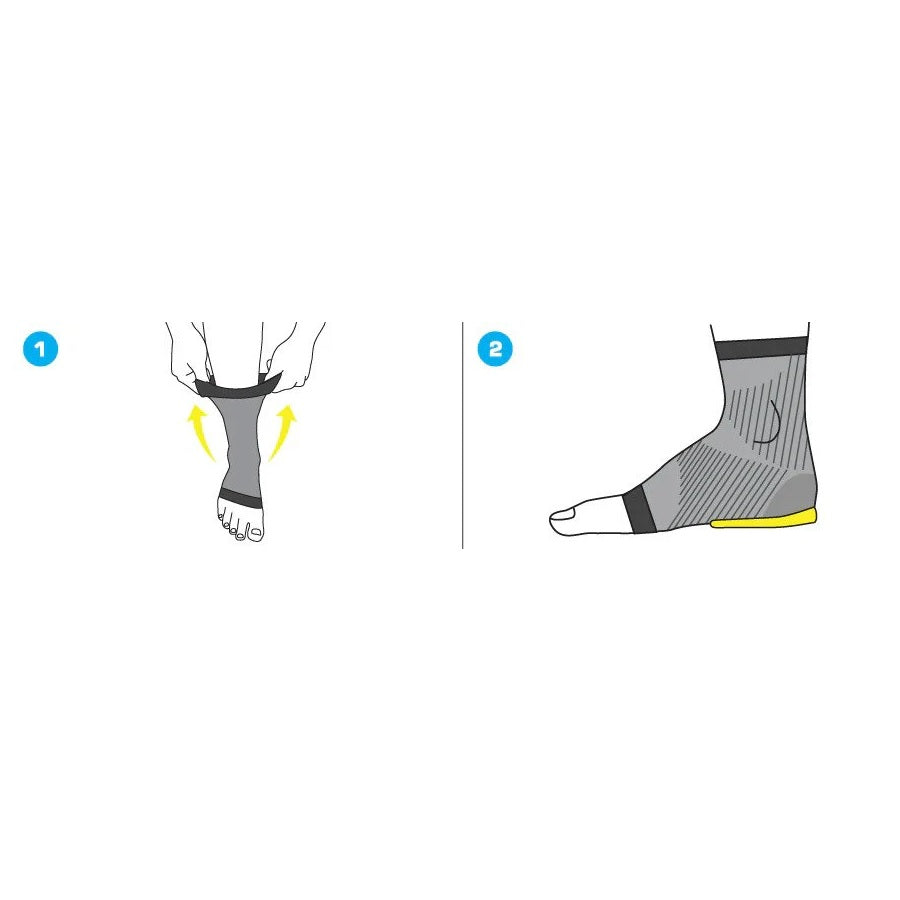 Plantar Fasciitis Everyday Support