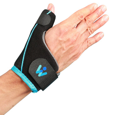 Moldable TPS Thumb Brace - Quervain Support