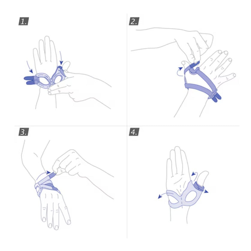 Actimove Thumb Orthosis - Rhizo Forte