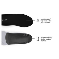 Superfeet All-Purpose Support Low Arch