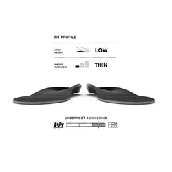 Superfeet All-Purpose Support Low Arch