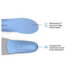 Superfeet All-Purpose Support Medium Arch