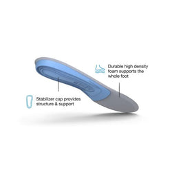 Superfeet All-Purpose Support Medium Arch
