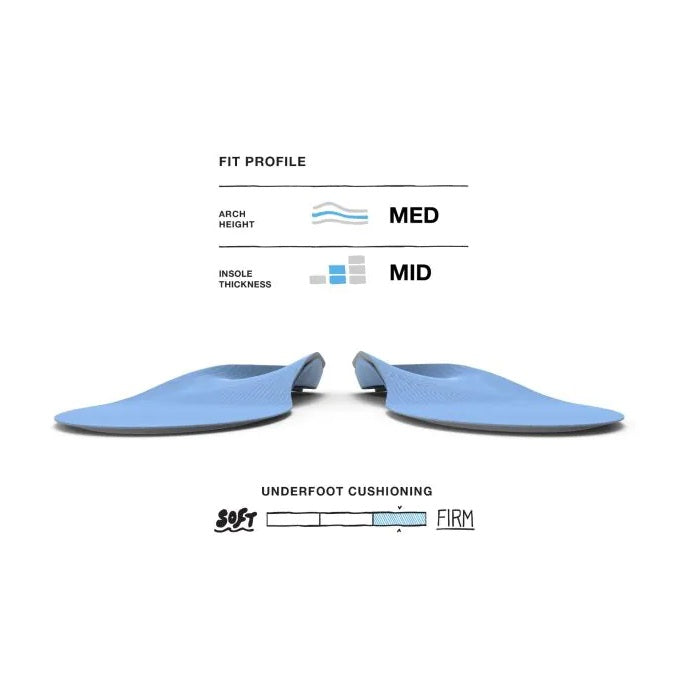 Superfeet All-Purpose Support Medium Arch