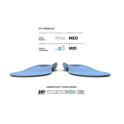Superfeet All-Purpose Support Medium Arch