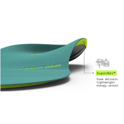 Insoles for Rugby Boots