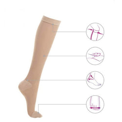 Medical Compression Stockings - Knee High - CCL 2 - 23-32mmHG