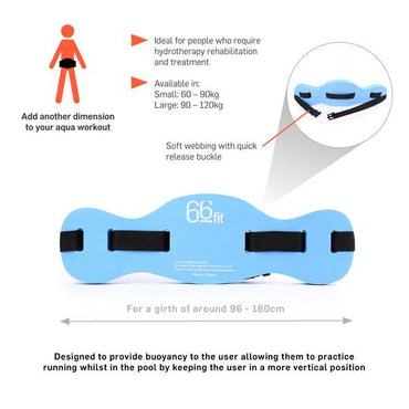 Buoyancy swimming belt