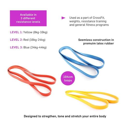 Exercise Loop Bands