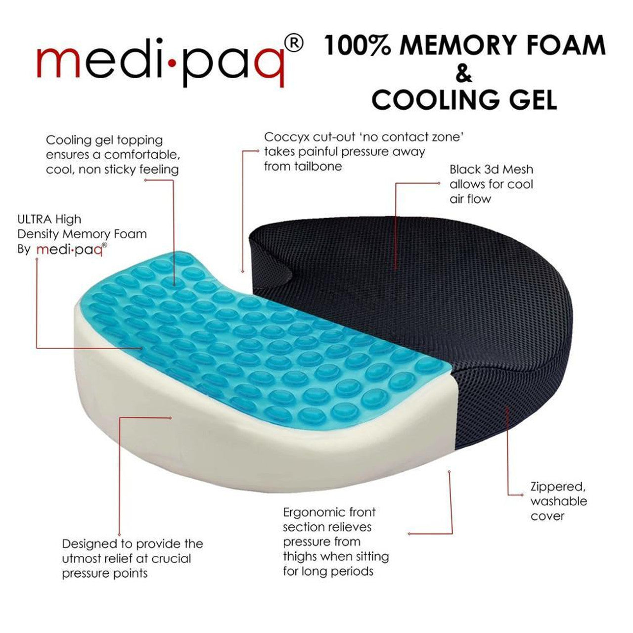 Medipaq®️ Cooling Gel Memory Foam Coccyx Cushion