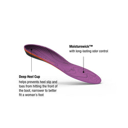 Women's Specific Hiking Insoles
