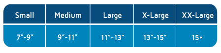 Elbow Sleeve Size