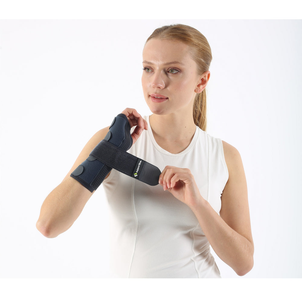 Hand & Wrist Splint - Single Sided – Physiosupplies