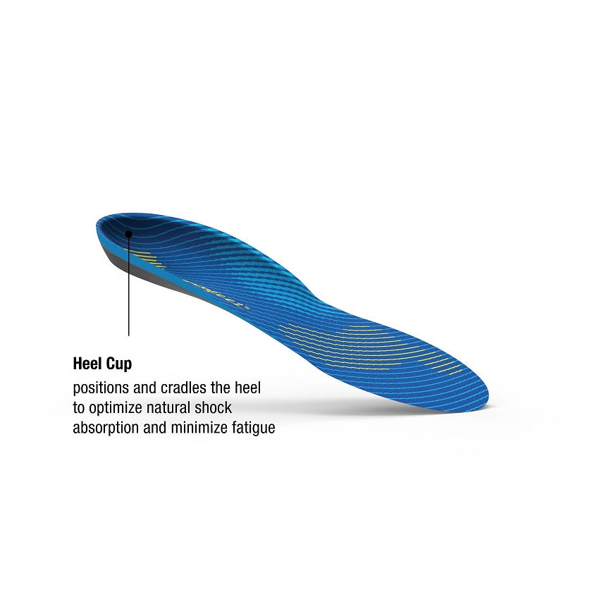 Thin Insoles for Running Shoes