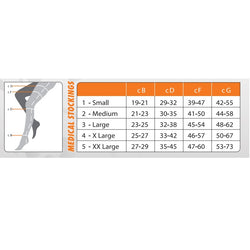 Thigh Compression Stocking Closed Toe Sizing