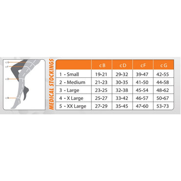 Thigh Compression Stocking Closed Toe Sizing