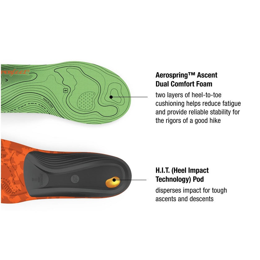 Hiking Insoles